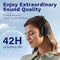 Wireless Headphones Over-Ear Headphones