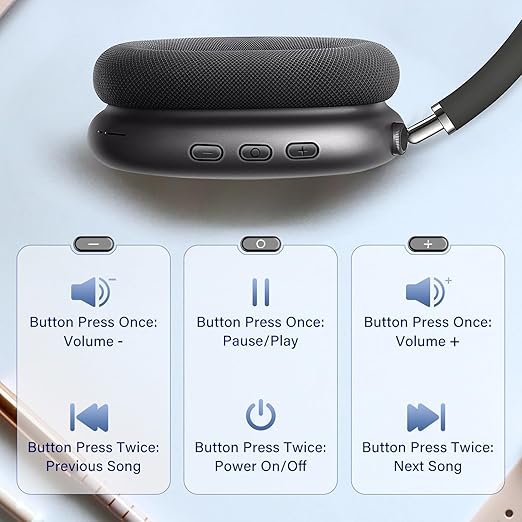 Wireless Headphones Over-Ear Headphones