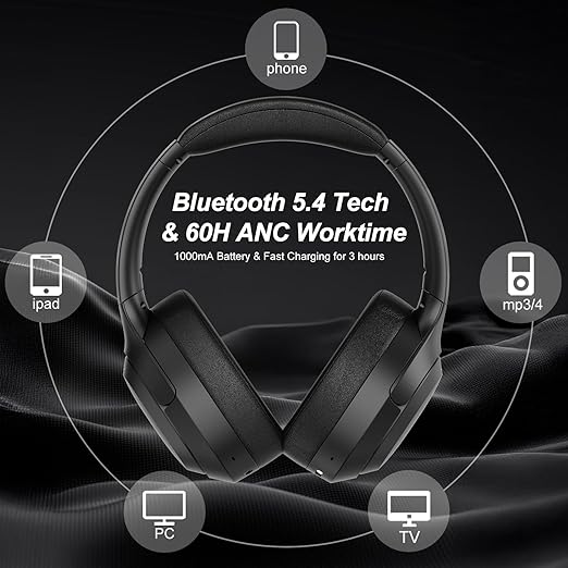 Hybrid Active Noise Cancelling Headphones, Bluetooth 5.4 Headset